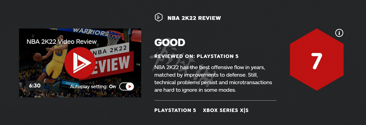 《NBA 2k22》IGN評分高嗎?遊戲IGN評分一覽 《NBA 2k22》IGN評分高嗎?遊戲IGN評分一覽