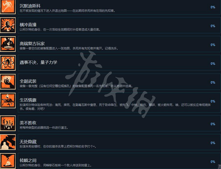 《死亡循環》成就有哪些?全成就列表一覽 《死亡循環》成就有哪些?全成就列表一覽