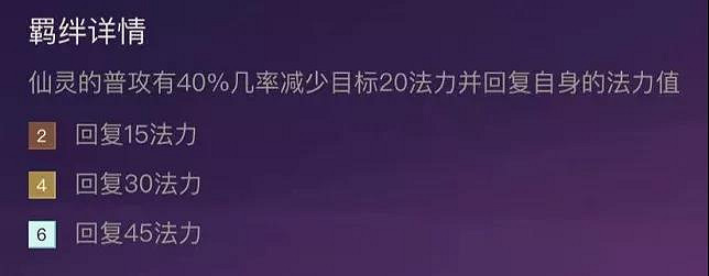 《金鏟鏟之戰》仙靈劍魔陣容怎麽玩 仙靈劍魔陣容出裝推薦 《金鏟鏟之戰》仙靈劍魔陣容怎麽玩 仙靈劍魔陣容出裝推薦