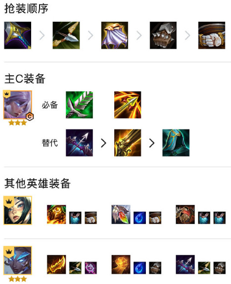 《金鏟鏟之戰》鐵盾豹雯怎麽玩 S5.5瑞文主c鐵甲陣容推薦 《金鏟鏟之戰》鐵盾豹雯怎麽玩 S5.5瑞文主c鐵甲陣容推薦