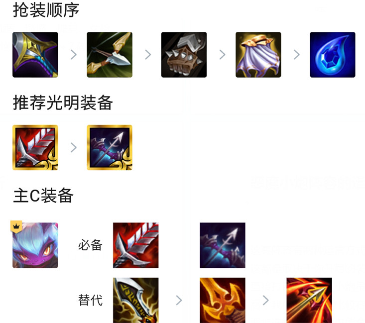 《金鏟鏟之戰》小惡魔陣容推薦 1.18小惡魔陣容怎麽玩 《金鏟鏟之戰》小惡魔陣容推薦 1.18小惡魔陣容怎麽玩