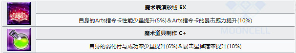 《FGO》泳裝夏洛特技能屬性 術階夏綠蒂科黛從者圖鑒 《FGO》泳裝夏洛特技能屬性 術階夏綠蒂科黛從者圖鑒