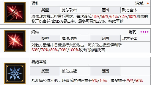 《復甦的魔女》伊利斯怎麽樣 伊利斯技能介紹