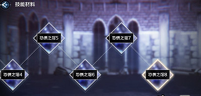 《復甦的魔女》恐懼之館8怎麽打 恐懼之館8陣容推薦 《復甦的魔女》恐懼之館8怎麽打 恐懼之館8陣容推薦