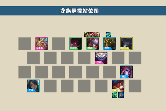 《金鏟鏟之戰》瑟提陣容推薦 S5.5龍拳瑟提陣容怎麽玩 《金鏟鏟之戰》瑟提陣容推薦 S5.5龍拳瑟提陣容怎麽玩