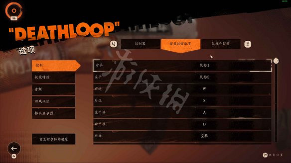 《死亡循環》圖文攻略:全劇情流程+全關卡+全武器+全飾品+全線索+全發現+全檔案+全裝備+操作介紹 《死亡循環》圖文攻略:全劇情流程+全關卡+全武器+全飾品+全線索+全發現+全檔案+全裝備+操作介紹