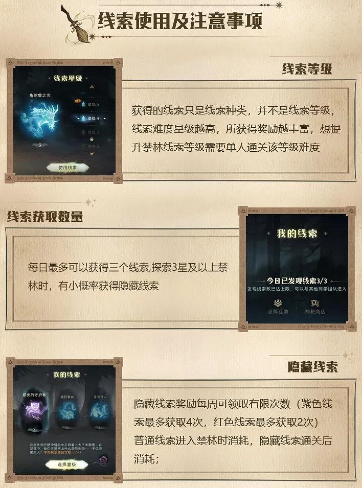 《哈利波特魔法覺醒》禁林線索獲取途徑 哈利波特禁林線索怎麽獲得 《哈利波特魔法覺醒》禁林線索獲取途徑 哈利波特禁林線索怎麽獲得