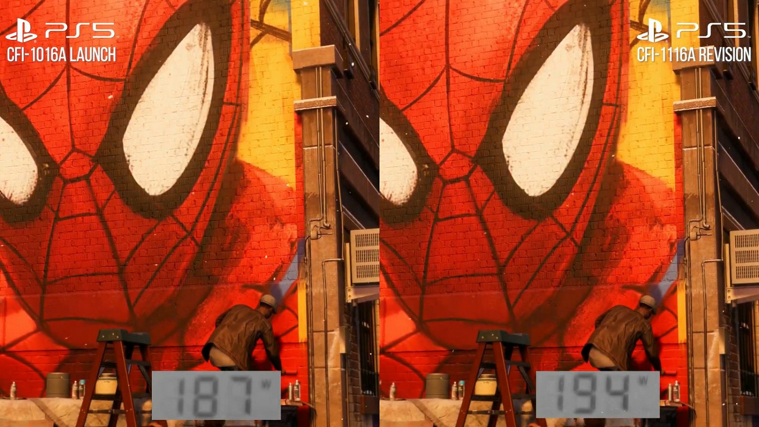 外媒評測PS5新機型：和首發版性能並無二致