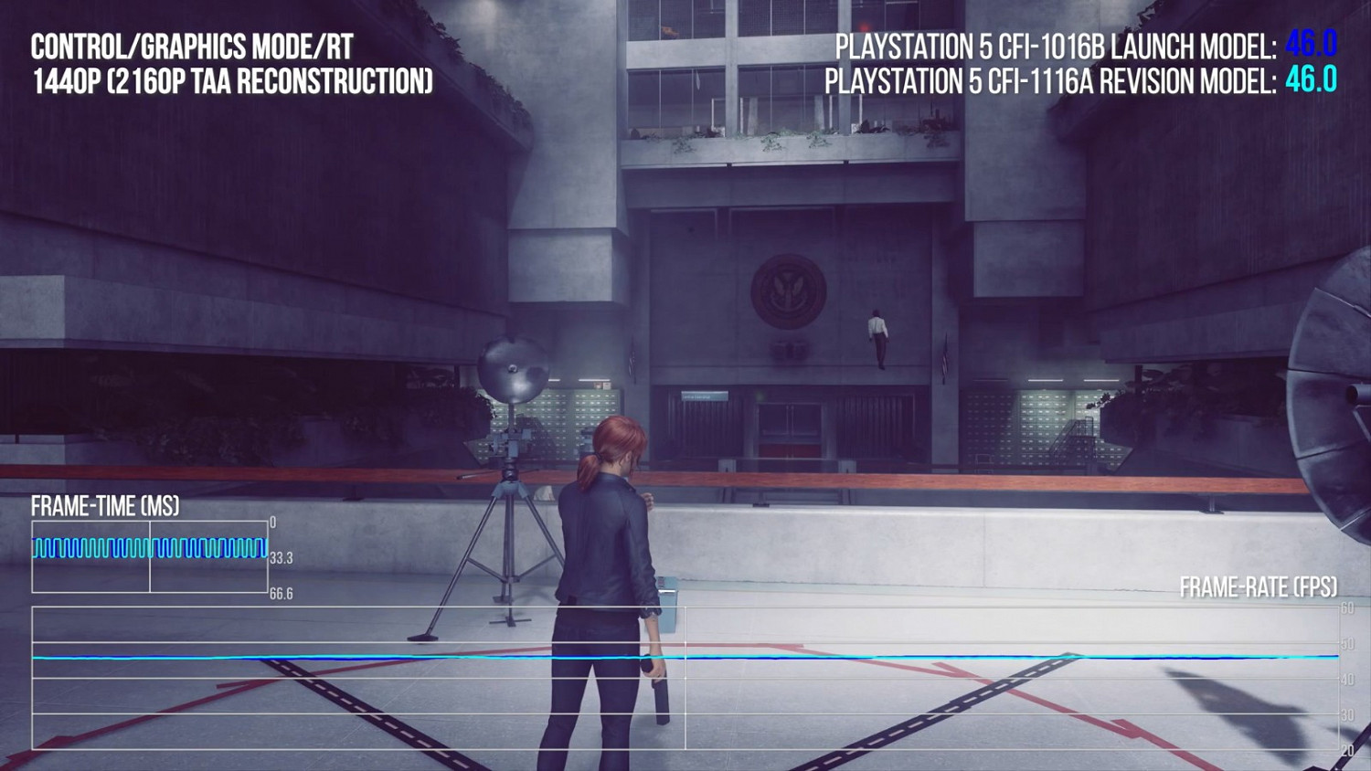 外媒評測PS5新機型：和首發版性能並無二致