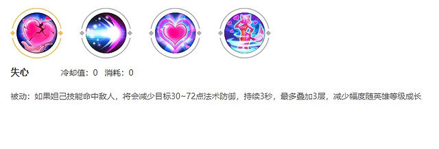 《王者榮耀》賽季末中單上分推薦 《王者榮耀》賽季末中單上分推薦