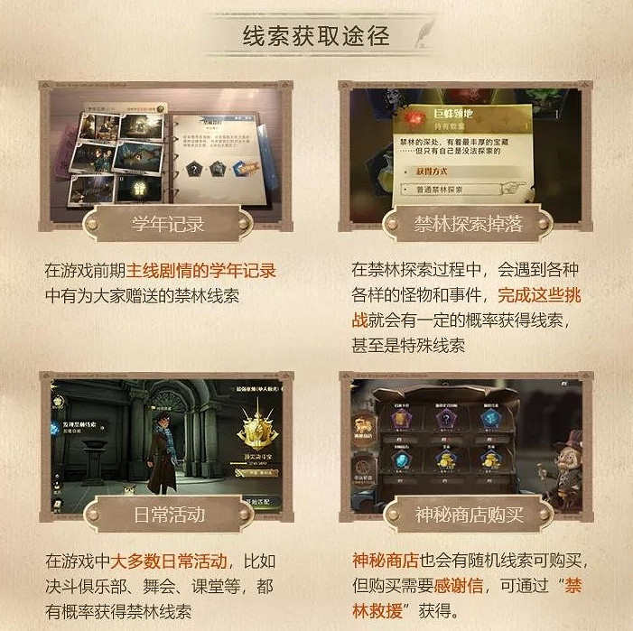 《哈利波特魔法覺醒》禁林線索獲取途徑 哈利波特禁林線索怎麽獲得 《哈利波特魔法覺醒》禁林線索獲取途徑 哈利波特禁林線索怎麽獲得