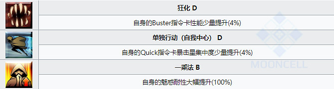 《FGO》泳裝清少納言從者圖鑒 泳裝六期狂階清少納言技能寶具一覽
