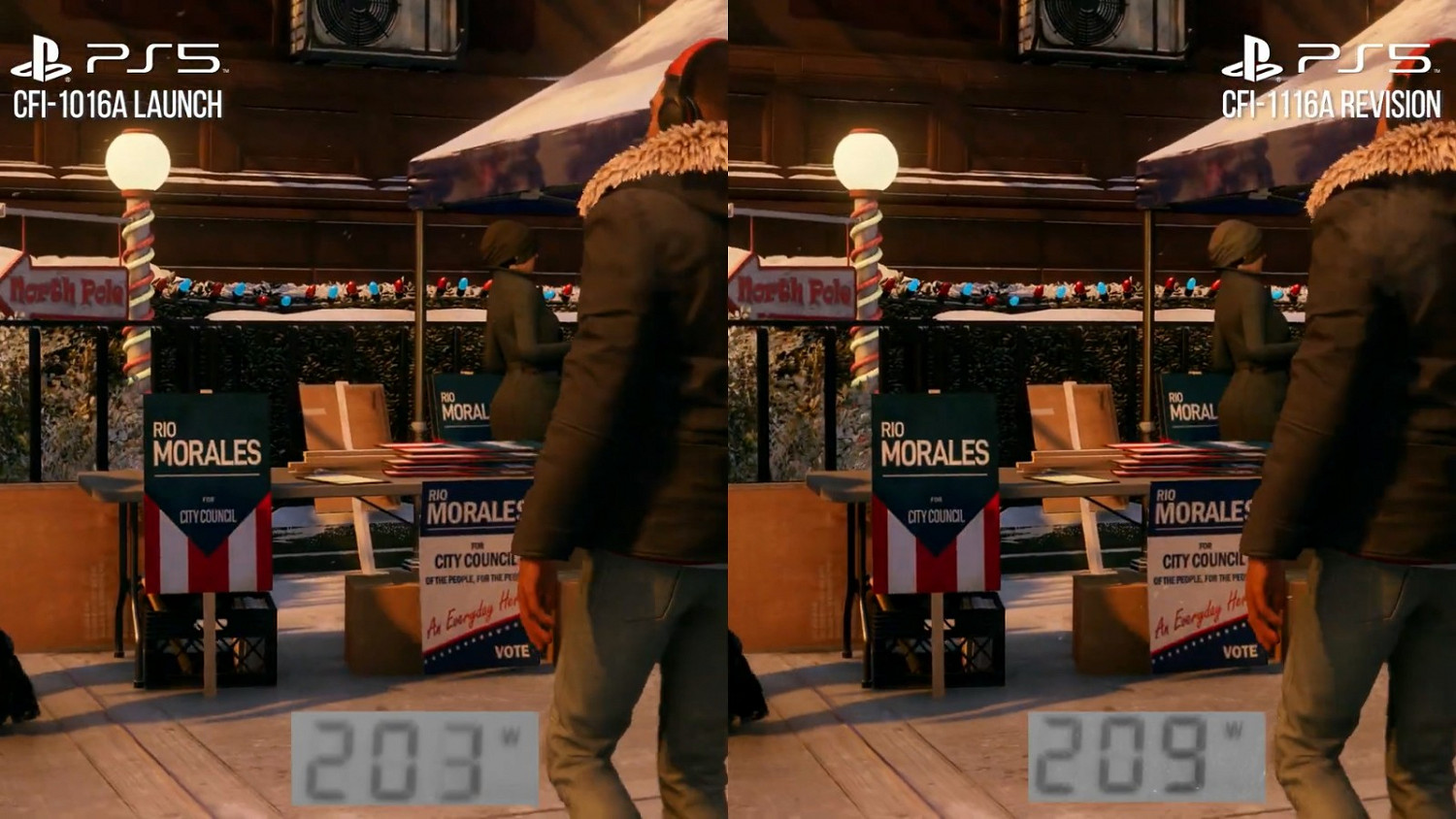 外媒評測PS5新機型：和首發版性能並無二致