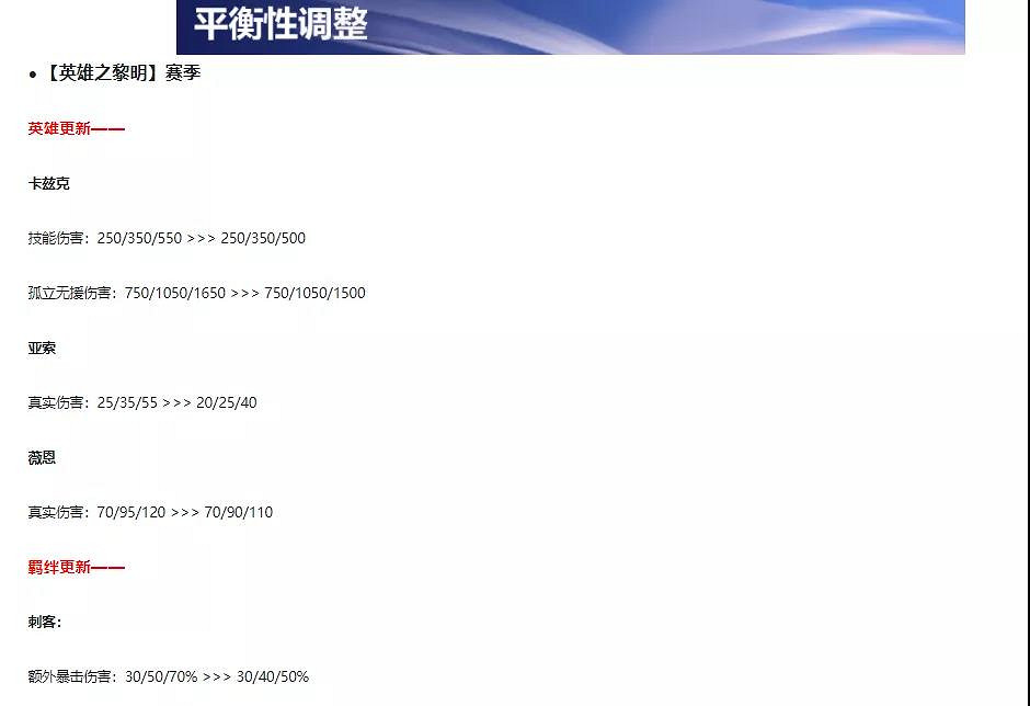 《金鏟鏟之戰》1.18b英雄之黎明陣容推薦 英雄之黎明最強陣容