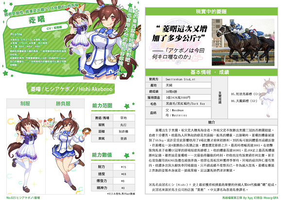 《賽馬娘手遊》菱曙技能是什麽 三星馬娘菱曙技能翻譯