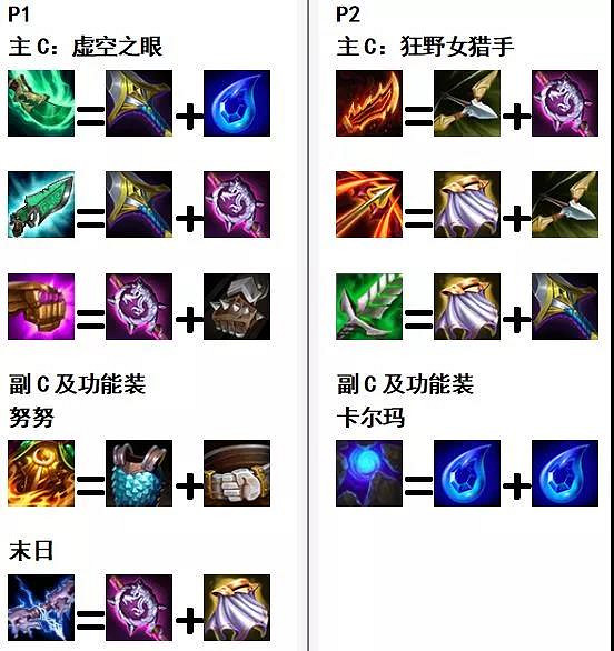 《金鏟鏟之戰》雙人模式陣容推薦 雙人模式陣容玩法攻略 《金鏟鏟之戰》雙人模式陣容推薦 雙人模式陣容玩法攻略