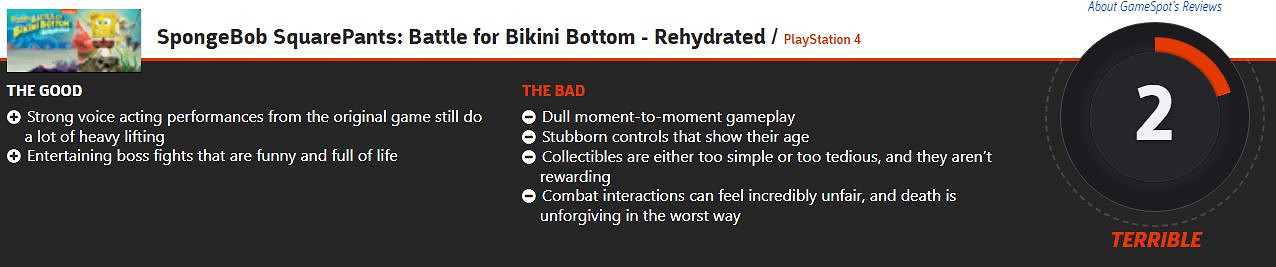 《海綿寶寶:爭霸比基尼海灘-再注水》IGN5分:過於懷舊 《海綿寶寶:爭霸比基尼海灘-再注水》IGN5分:過於懷舊