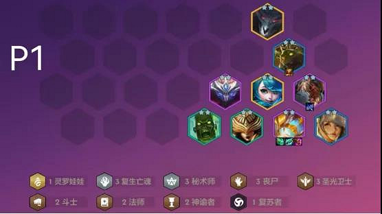 《金鏟鏟之戰》雙人模式陣容推薦 雙人模式陣容玩法攻略 《金鏟鏟之戰》雙人模式陣容推薦 雙人模式陣容玩法攻略