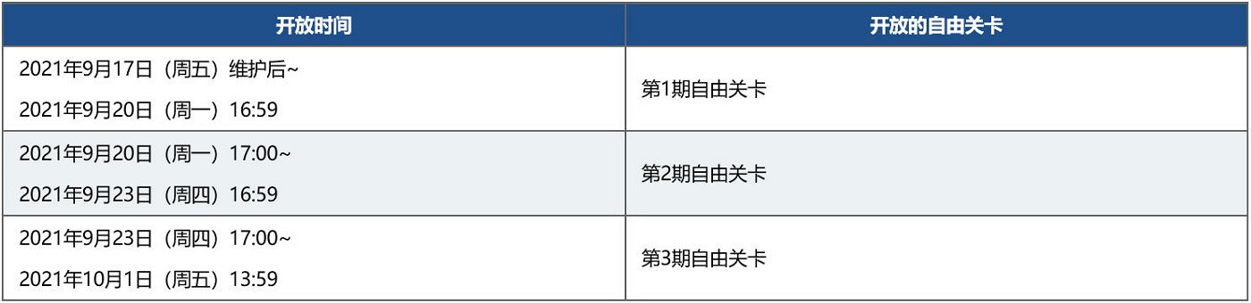 《FGO》影之國無限池90+副本攻略 bba祭影之國無限池陣容推薦