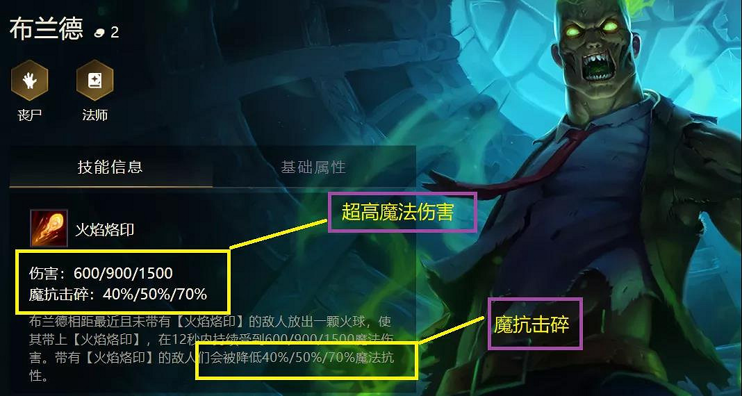 《金鏟鏟之戰》鐵騎火男陣容推薦 鐵騎光法火男裝備搭配攻略 《金鏟鏟之戰》鐵騎火男陣容推薦 鐵騎光法火男裝備搭配攻略