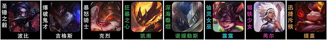 《聯盟戰棋》11.18賭小惡魔陣容推薦 《聯盟戰棋》11.18賭小惡魔陣容推薦