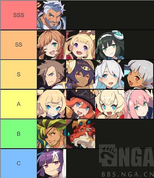 《彈射世界》初始5星角色怎麽選  初始5星角色推薦