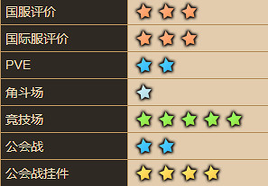 《守望傳說》尤金怎麽樣 尤金角色介紹 《守望傳說》尤金怎麽樣 尤金角色介紹