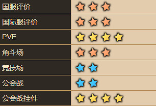 《守望傳說》瑞皮娜怎麽樣 瑞皮娜角色介紹 《守望傳說》瑞皮娜怎麽樣 瑞皮娜角色介紹