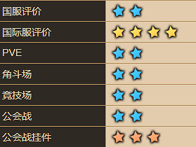 《守望傳說》偶像伊娃怎麽樣 偶像伊娃角色介紹 《守望傳說》偶像伊娃怎麽樣 偶像伊娃角色介紹