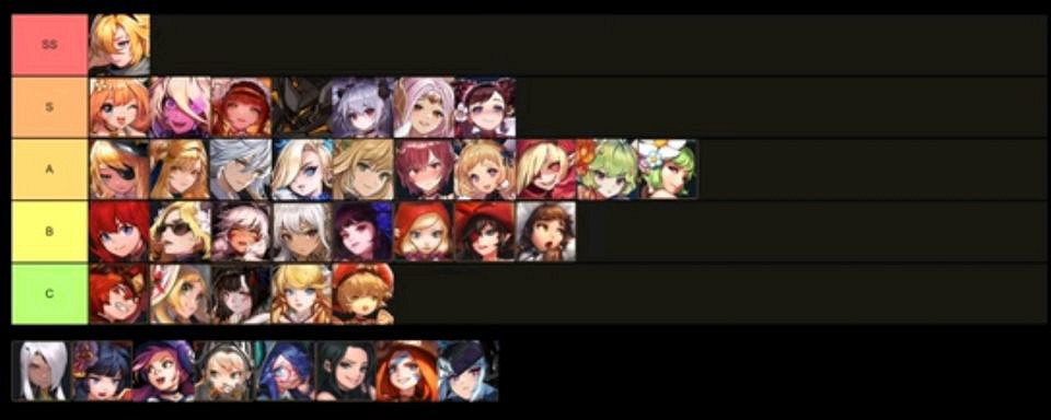 《守望傳說》哪些角色強 角色強度節奏榜 《守望傳說》哪些角色強 角色強度節奏榜