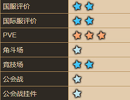 《守望傳說》蘭兒怎麽樣 蘭兒角色介紹 《守望傳說》蘭兒怎麽樣 蘭兒角色介紹