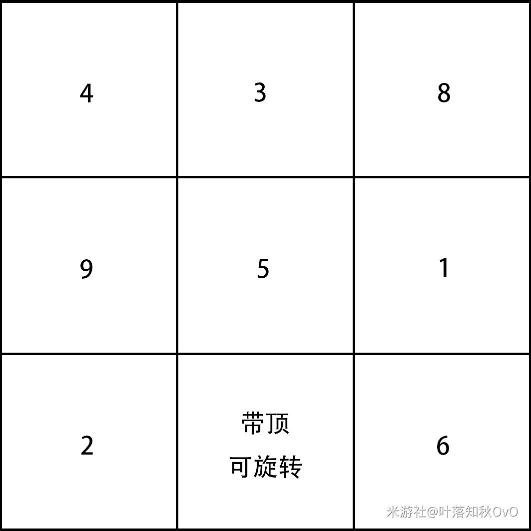 《原神》2.1版海祈島九宮格詳細解謎指南 《原神》2.1版海祈島九宮格詳細解謎指南