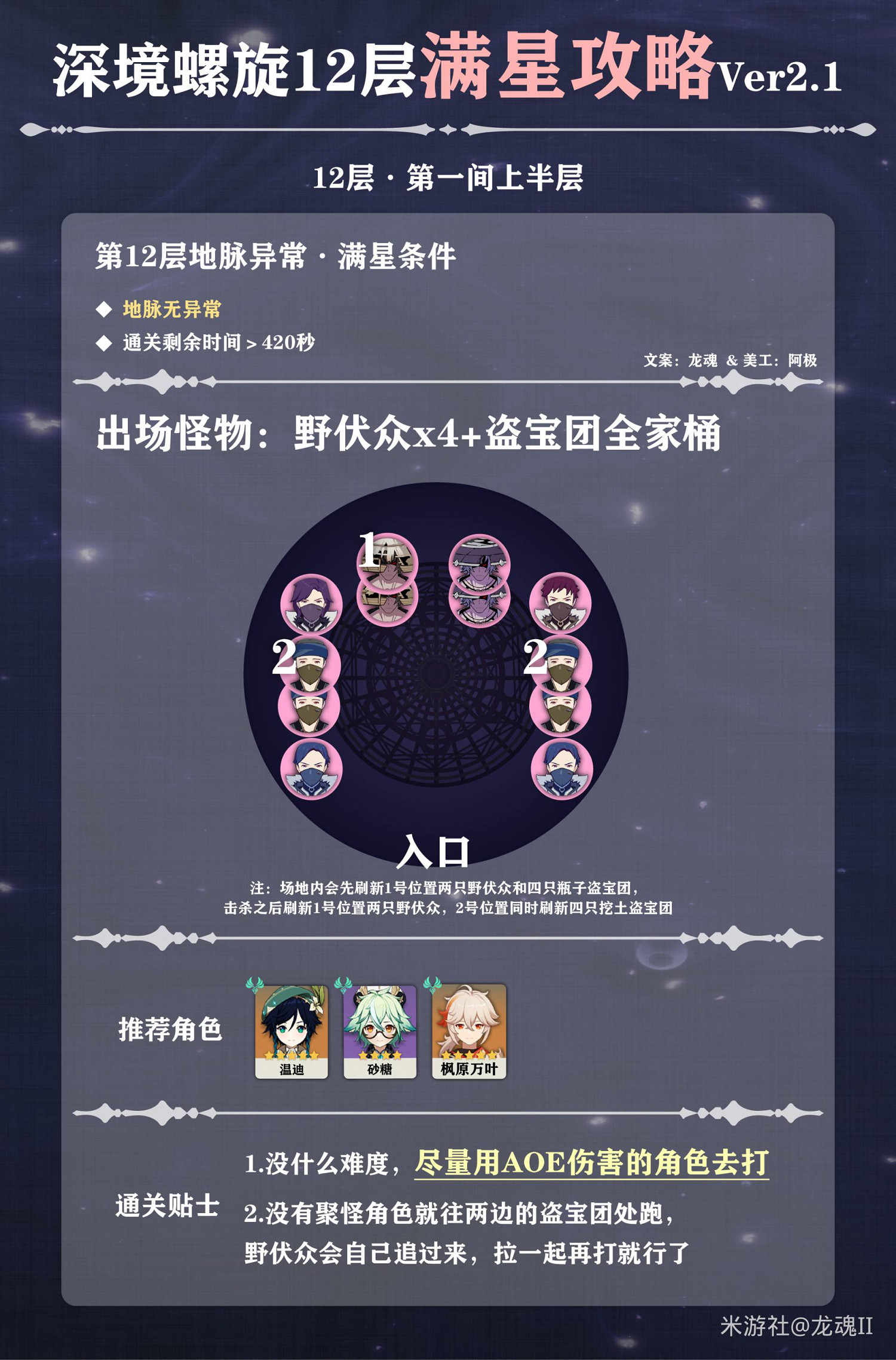 《原神》2.1下半期深淵第12層滿星攻略 《原神》2.1下半期深淵第12層滿星攻略