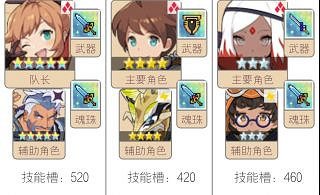 《彈射世界》陣容怎麽配 隊伍搭配推薦 《彈射世界》陣容怎麽配 隊伍搭配推薦