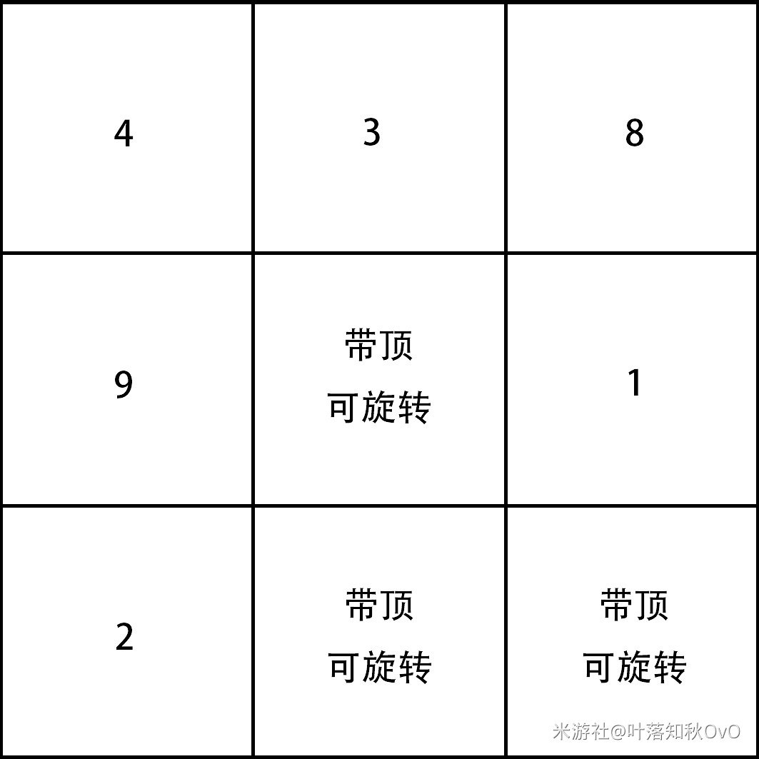 《原神》2.1版海祈島九宮格詳細解謎指南 《原神》2.1版海祈島九宮格詳細解謎指南