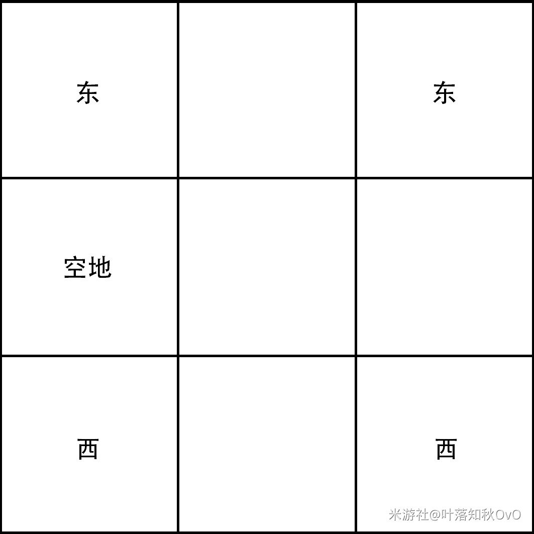 《原神》2.1版海祈島九宮格詳細解謎指南 《原神》2.1版海祈島九宮格詳細解謎指南