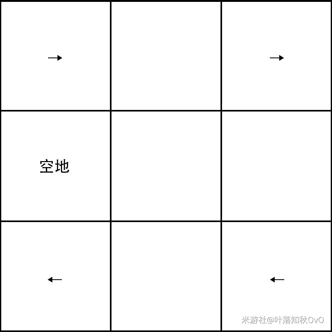 《原神》2.1版海祈島九宮格詳細解謎指南 《原神》2.1版海祈島九宮格詳細解謎指南