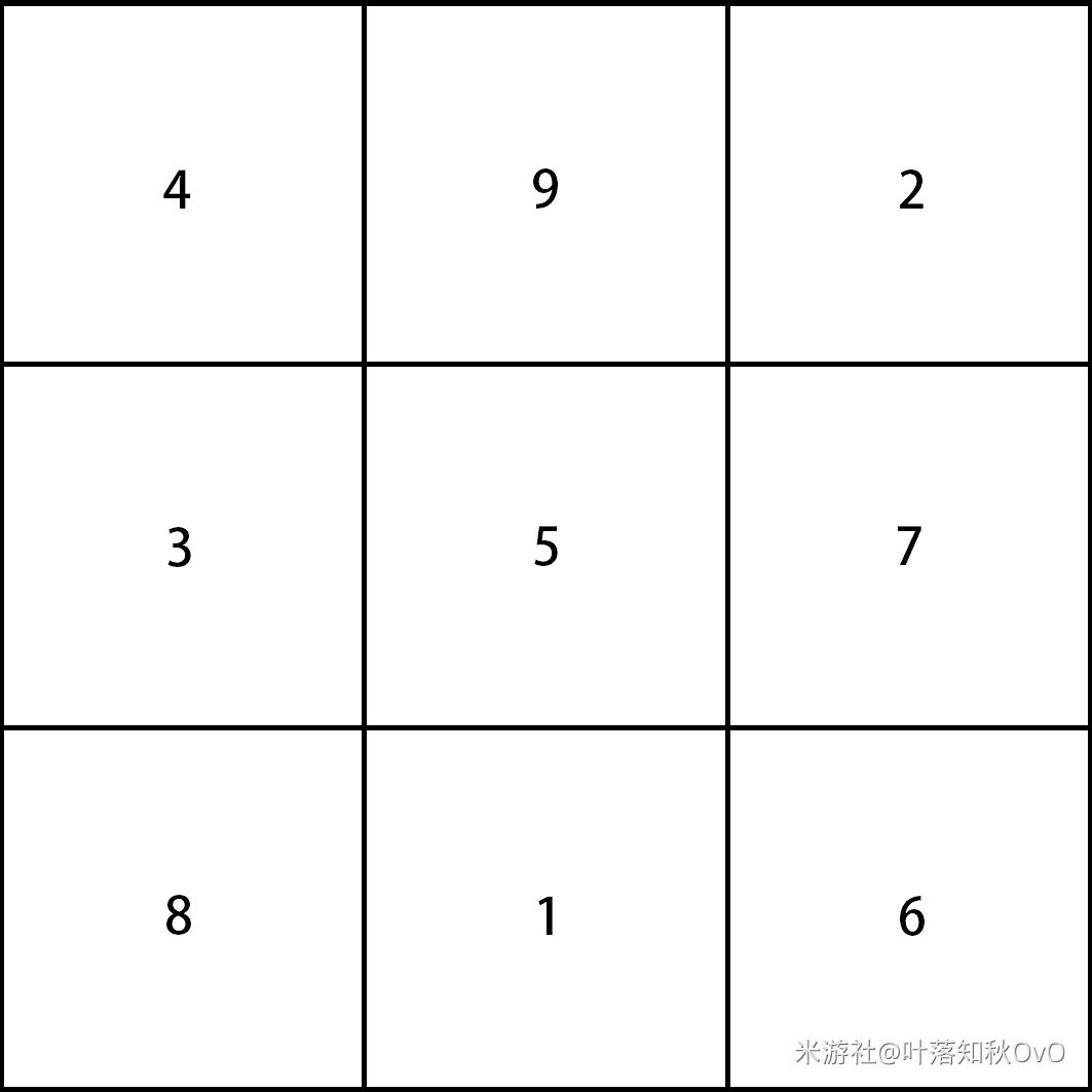 《原神》2.1版海祈島九宮格詳細解謎指南 《原神》2.1版海祈島九宮格詳細解謎指南