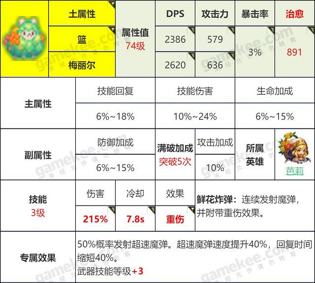 《守望傳說》怎麽刷初始最省精力 初始號心得分享 《守望傳說》怎麽刷初始最省精力 初始號心得分享