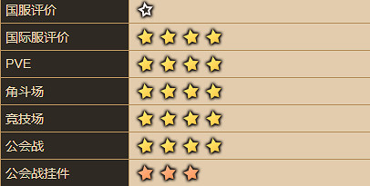 《守望傳說》未來騎士怎麽樣 未來騎士角色介紹 《守望傳說》未來騎士怎麽樣 未來騎士角色介紹