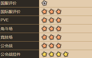 《守望傳說》魯怎麽樣 魯角色介紹