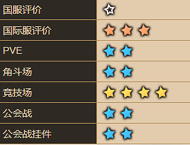 《守望傳說》比什巴赫怎麽樣 比什巴赫角色介紹