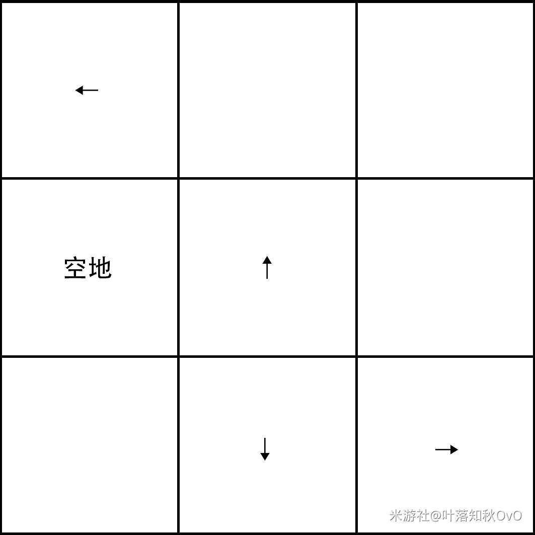 《原神》2.1版海祈島九宮格詳細解謎指南 《原神》2.1版海祈島九宮格詳細解謎指南