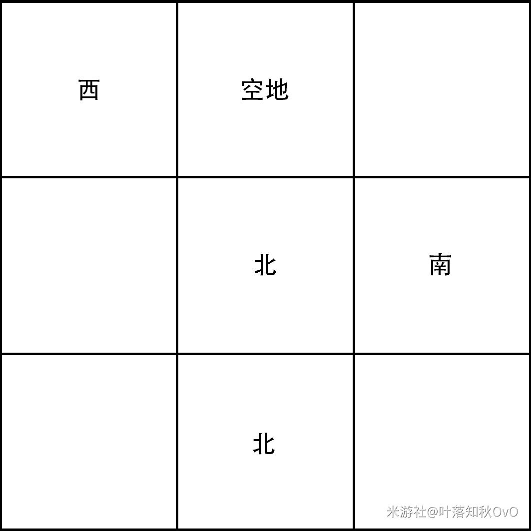 《原神》2.1版海祈島九宮格詳細解謎指南 《原神》2.1版海祈島九宮格詳細解謎指南