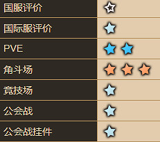 《守望傳說》阿列夫怎麽樣 阿列夫角色介紹 《守望傳說》阿列夫怎麽樣 阿列夫角色介紹