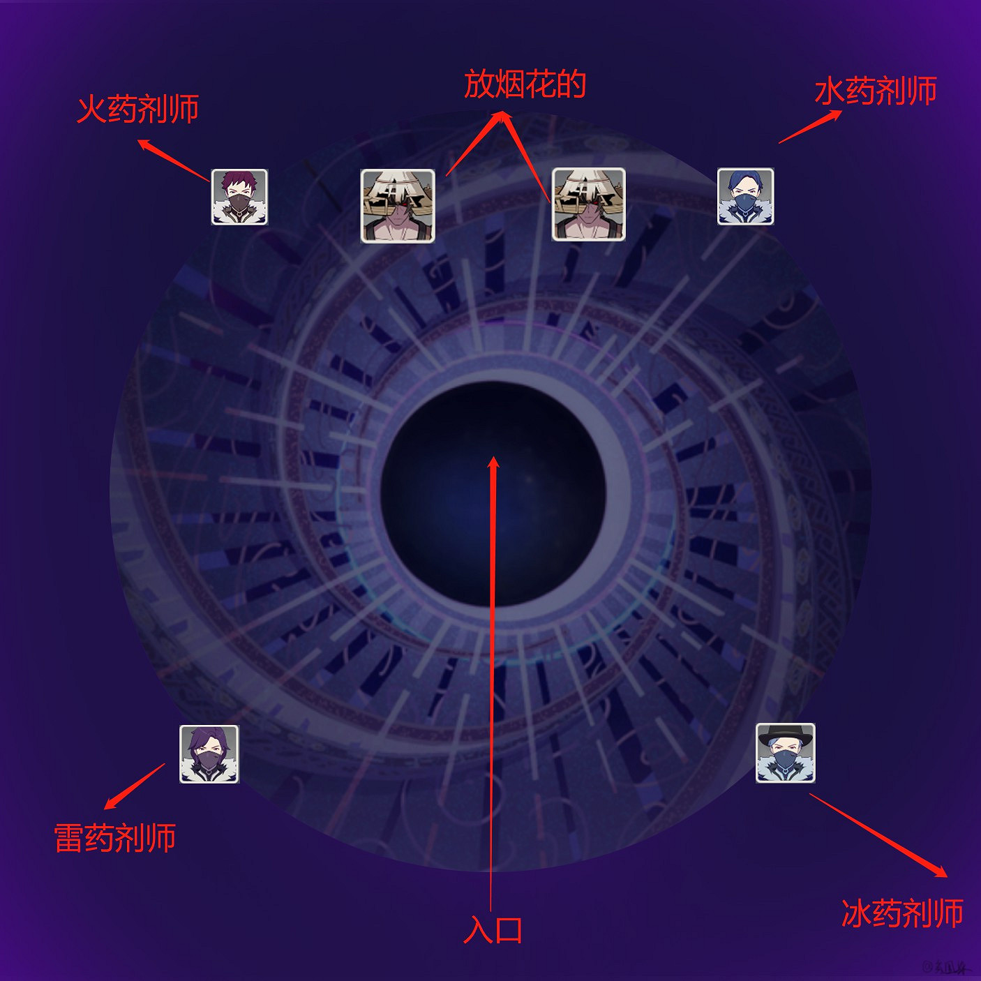 《原神》2.1下半深淵第12層打法攻略