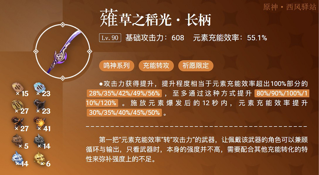 《原神》薙草之稻光屬性評測 《原神》薙草之稻光屬性評測