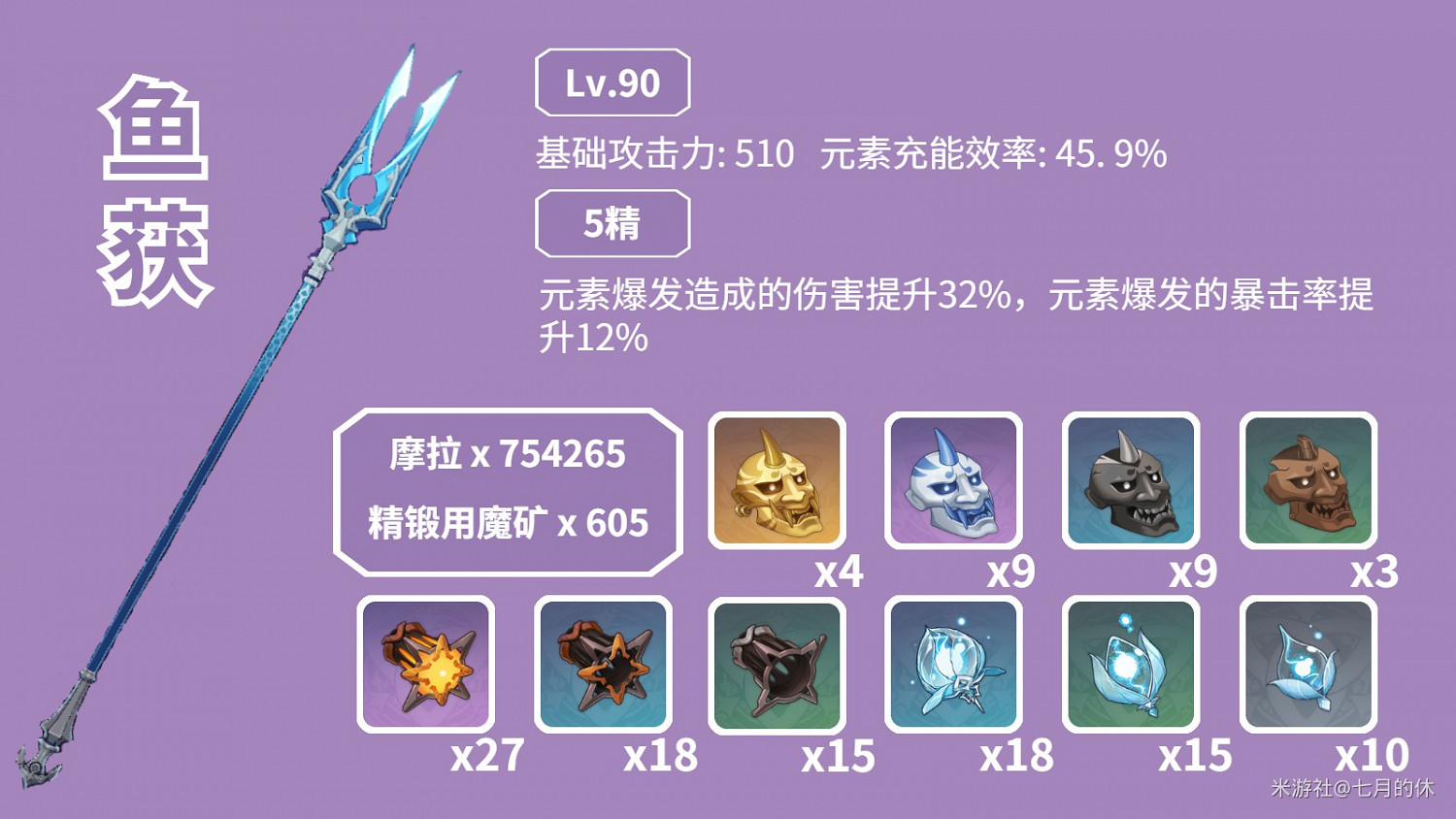 《原神》漁獲武器及精煉材料獲取指南 《原神》漁獲武器及精煉材料獲取指南