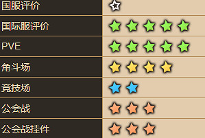 《守望傳說》米雅怎麽樣 米雅角色介紹