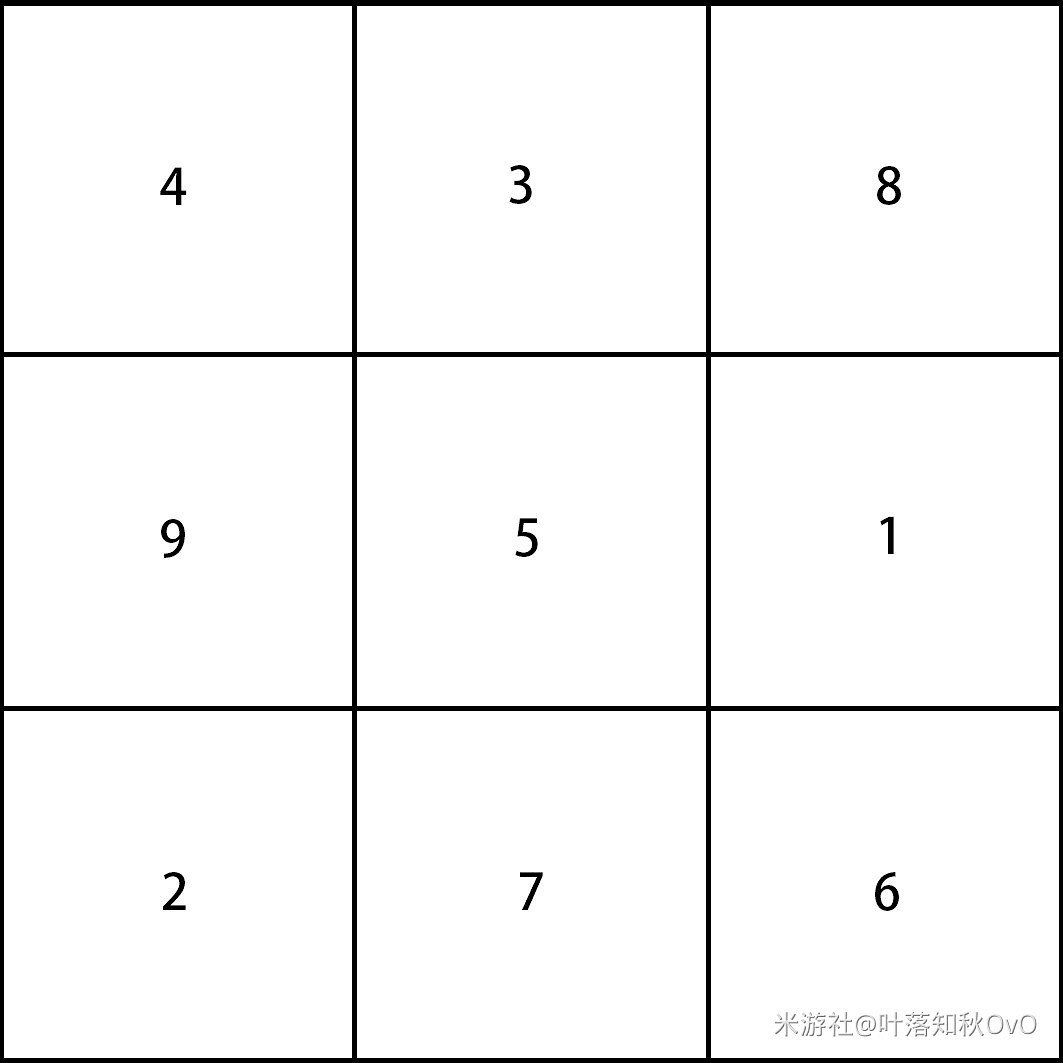 《原神》2.1版海祈島九宮格詳細解謎指南 《原神》2.1版海祈島九宮格詳細解謎指南